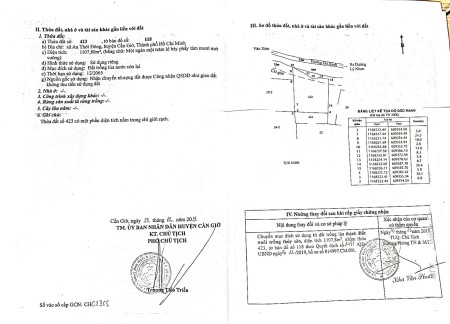 Cần bán gấp đất Cần Giờ diện tích sử dụng 1418m2 - An Thới Đông chính chủ bàn giao ngay
