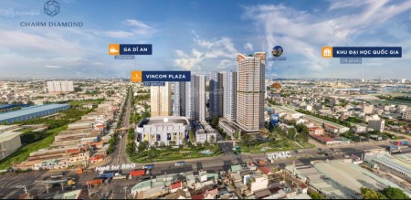Đi đến slide 6