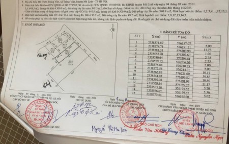 Bán GẤP đất Tráng Việt - Mê Linh, 52.7m2, đường 6m, ngõ thông, LH 0944 596 256