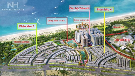 Đi đến slide 6