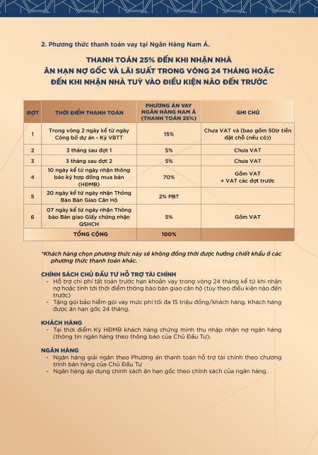 Chỉ cần thanh toán 25% sở hữu căn hộ hạng sang ngay Vincom Dĩ An giá bán 35 triệu/tháng