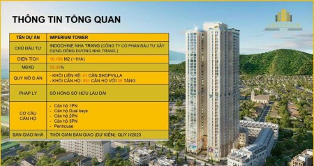 Bookink ngay nhận chỉ Vàng liền tay chỉ có tại Imperium town Nha Trang sổ hồng chính chủ
