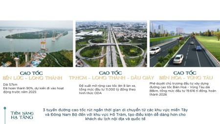 Đi đến slide 11