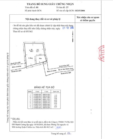 Đi đến slide 3