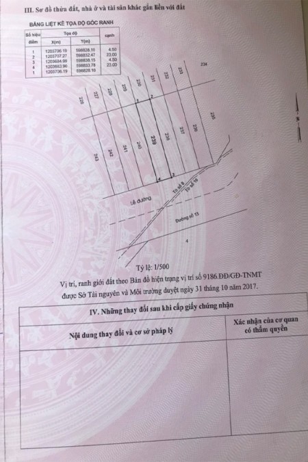 Đi đến slide 4