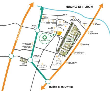 Đi đến slide 7