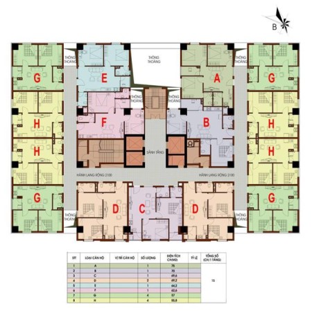 Chính chủ cần bán 2 căn 120m2 chung cư Bảo Quân liên hệ chính chủ 0978194909 giá 750 triệu