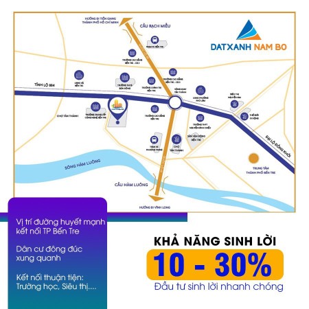 Đi đến slide 2