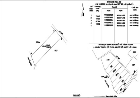 Bán đất hẻm một sẹt Đường Hùng Vương, Nhơn Trạch, Đồng Nai dien tich 1200m2 giá 4.5trieu/m2