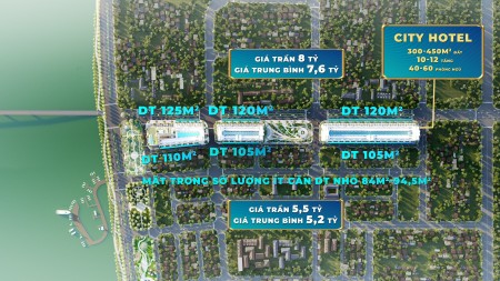 Dự án có bến du thuyền đầu tiên tại Tuy Hoà, Lynn Times Phú Yên, tiện ích đẳng cấp, lhcc