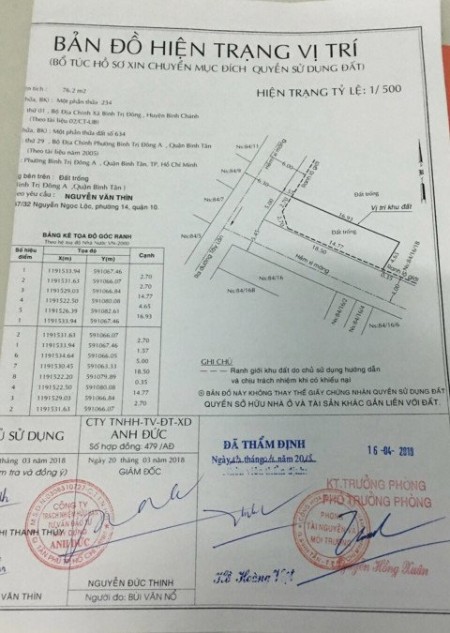 Đi đến slide 3