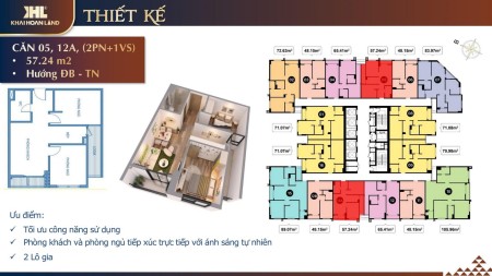 Đi đến slide 2