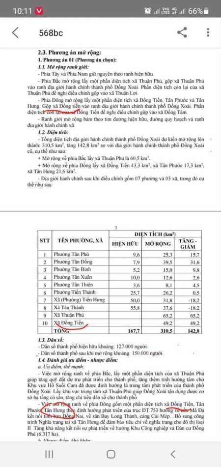 7 nền đất Sào Đồng Tiền- Đồng Phú sỉ, lẻ cho các nhà đầu tư. ngay tránh trạm thu phí