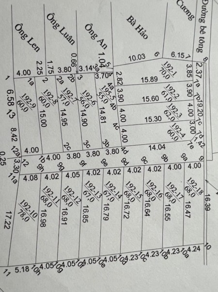 Đi đến slide 1