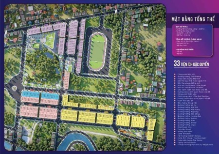 Đi đến slide 3