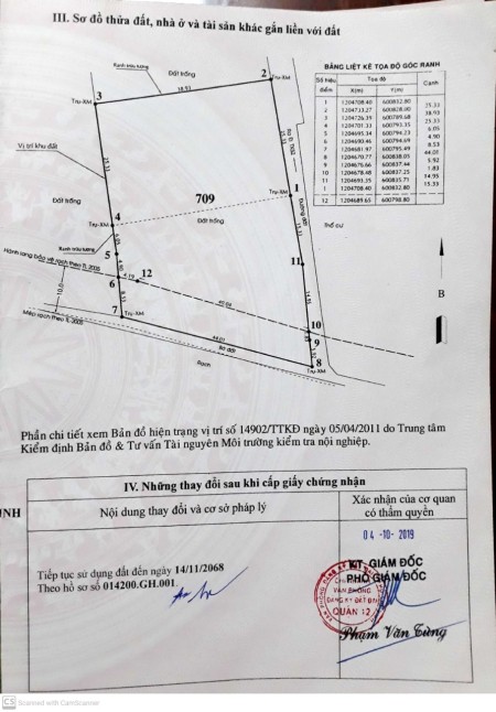 Bán đất chính chủ Phường Thạnh Xuân Quận 12 giá bán chỉ 6.2 trệu/m2, pháp lý đầy đủ
