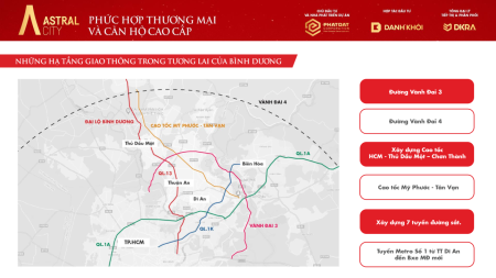 Đi đến slide 4