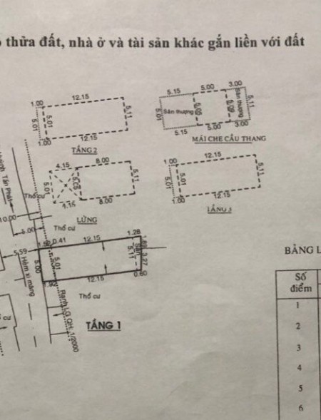 Bán nhà hẻm xe tải 6m đang cho thuê nhà trọ cực tốt. Huỳnh Tấn Phát, p Bình Thuận , Quận 7