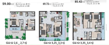 Căn hộ sân vườn West Gate giá chỉ 36 triệu/m2 thanh toán chỉ 750 triệu tặng 2 nội thất