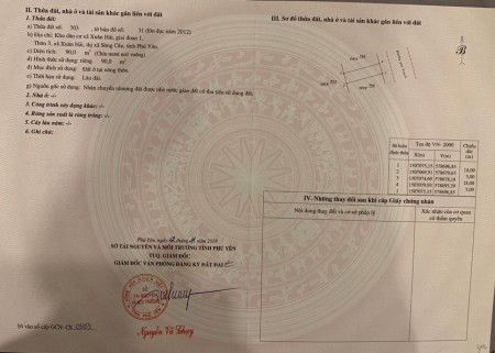Đất nền sổ đỏ sở hữu lâu dài ngay mặt tiền biển gía chỉ 1ty680 nhiều chính sách ưu đãi