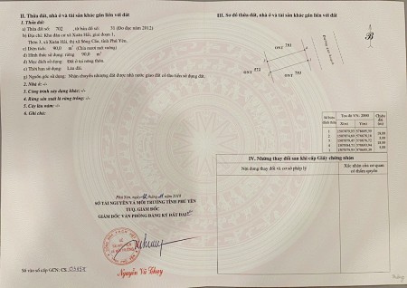 Bảng giá cập nhật mới nhất Đất biển sổ đỏ khu dân cư Xuân Hải, Phú Yên giá tốt đầu tư
