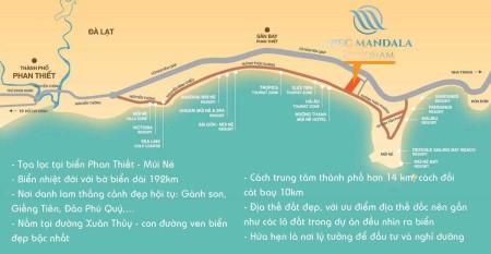 Bán Gấp Căn Hộ Chính Chủ Mũi Né Phan Thiết Bình Thuận ngân hàng hỗ trợ vay lãi suất thấp
