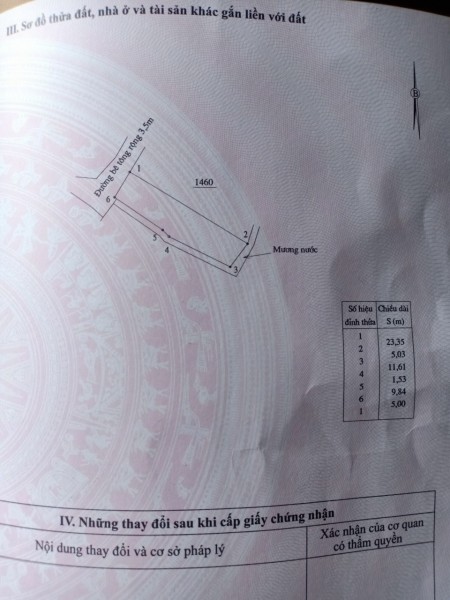 Bán đất Diên Sơn 125m2. Giá rẻ, đường ô tô vào tận đất, sổ hồng trao tay, liên hệ 0867989179