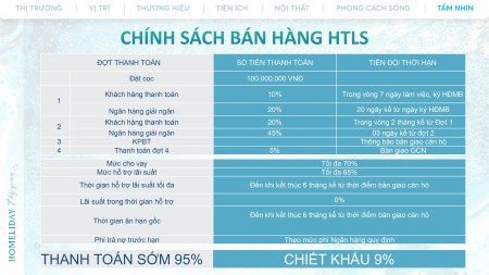 Đi đến slide 3