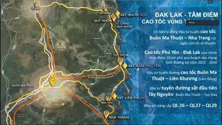 Đi đến slide 3