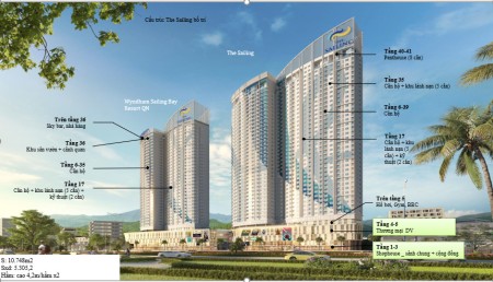 Cập nhật bảng hàng mới nhất Căn Hộ The Sailing Quy Nhơn liên hệ xem nhanh 0965268349