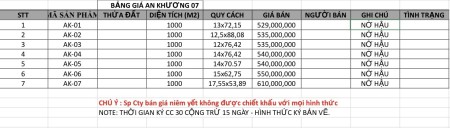 Đi đến slide 2