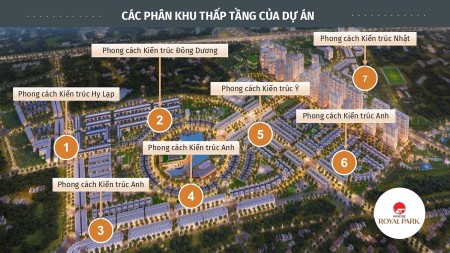 Đi đến slide 6