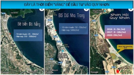 Đi đến slide 2