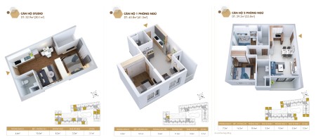 160tr (nhận ngay) trả chậm 2 năm căn hộ mới xây 33-60m2 - rẻ - vị trí đẹp Thuận An - Bình Dương