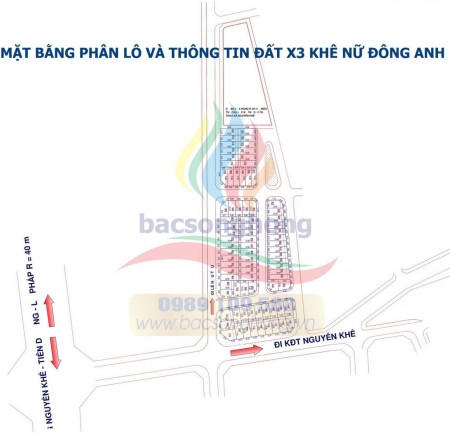 Đi đến slide 4