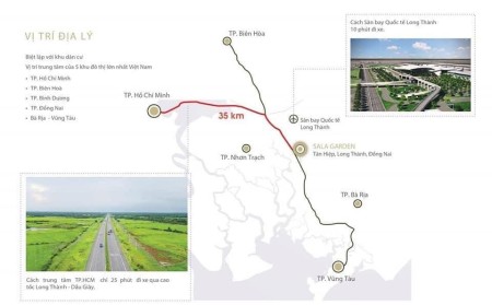 Đi đến slide 3