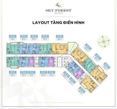 Đi đến slide 3