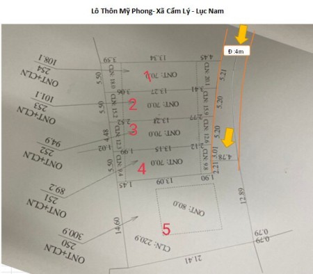 Đi đến slide 3