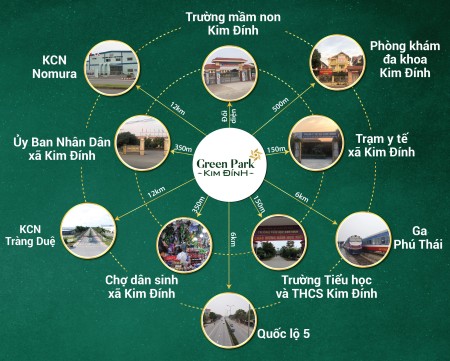 Chỉ với 200 triệu sở hữu ngay lô đất tại Kim Thành, Hải Dương, giá 15 triệu/tháng, lh 0961079128