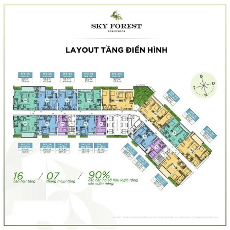 Đi đến slide 3
