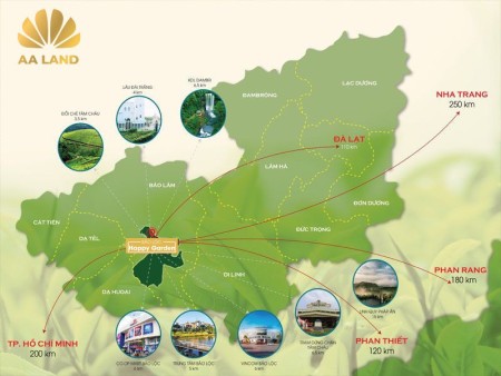 Đi đến slide 2