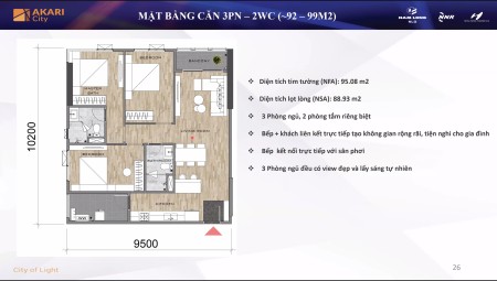 Đi đến slide 6