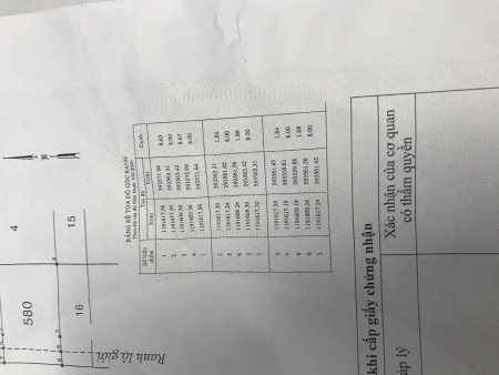 Chính chủ cần bán Đất thổ cư, sổ hồng, hẻm thông 6m đường Lê Văn Quới sổ sẵn