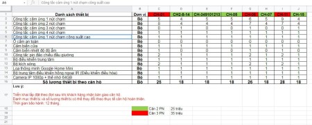 Chỉ từ 450 triệu sở hữu căn hộ diện tích sử dụng 64m2 2PN, 2VS bàn giao nhà T6/2022