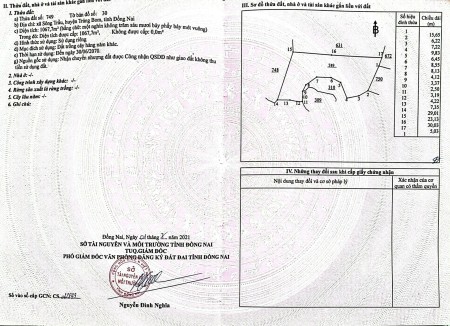 Đất Vườn tại Sông Trầu - Trảng Bom - Đồng Nai đã có sổ sang tên công chứng ngay