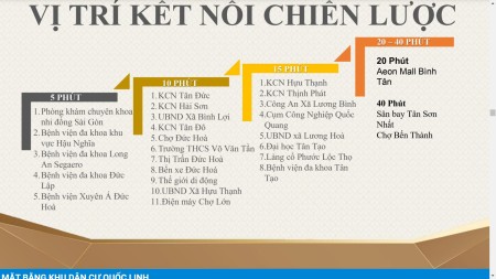 Đi đến slide 3