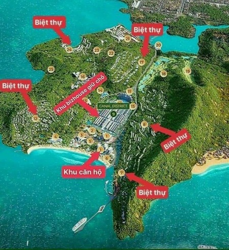 Đi đến slide 19