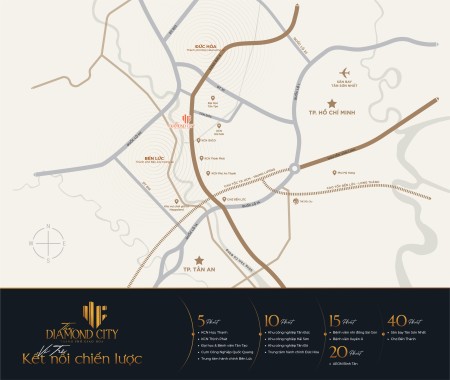 Đi đến slide 14