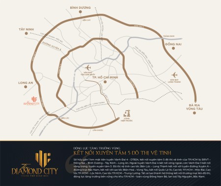 Đi đến slide 13