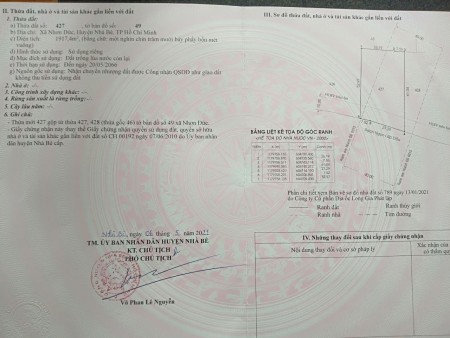 Bán đất nông nghiệp xã Nhơn Đức - Nhà Bè